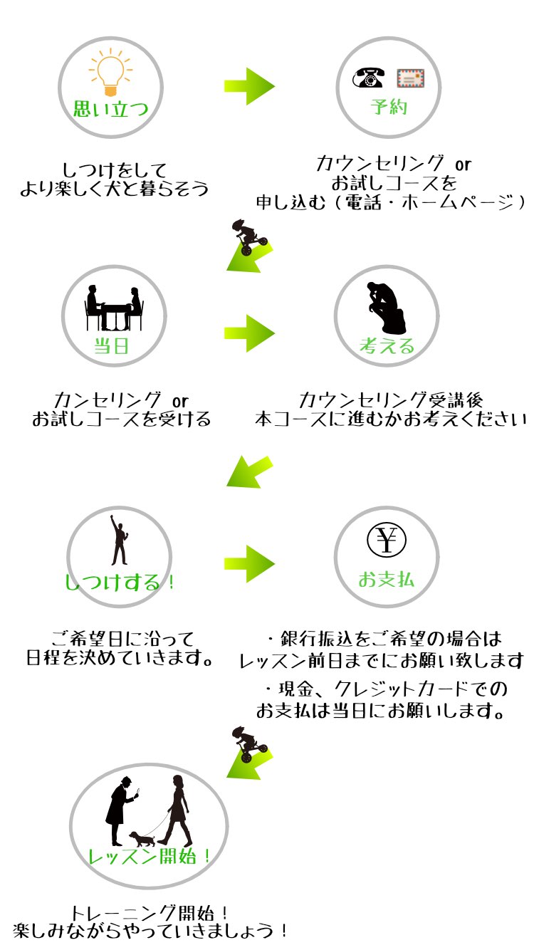 flow4mobile_2019-11-28 23-16-13